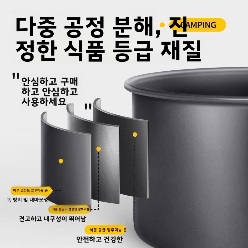 Outdoor Camping Cookware Set P - đánh giá và giá Camping Cooking Set With Kettle