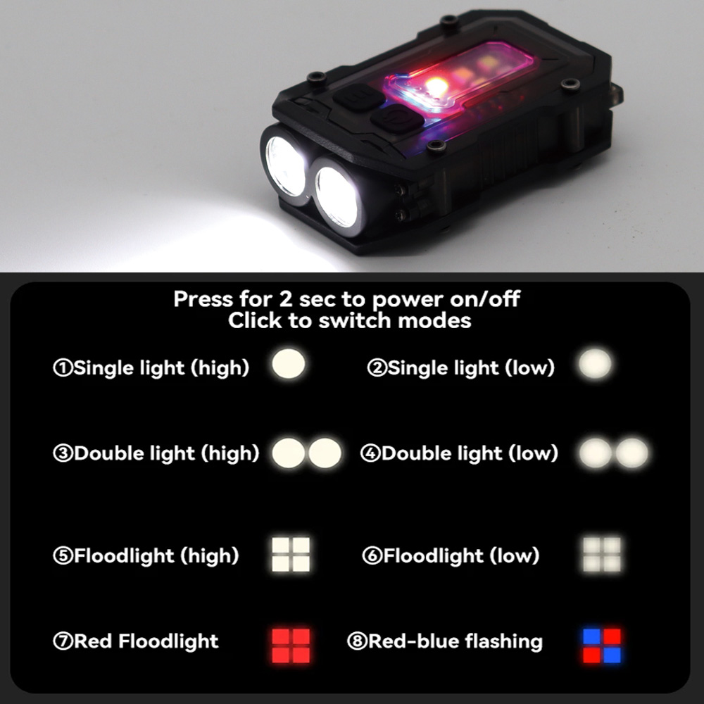 Tactical Flashlight EDC Portab - đánh giá và giá Camping Cooking Disc