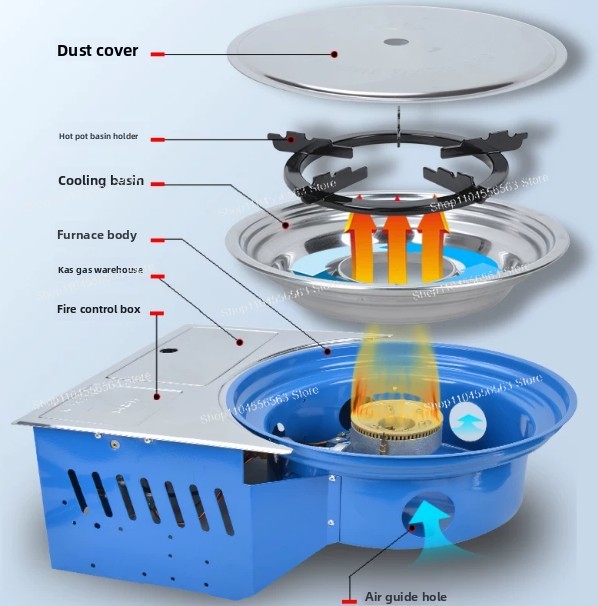 Portable Gas Stove with Canist - đánh giá và giá Camping Cooking Gas Canister
