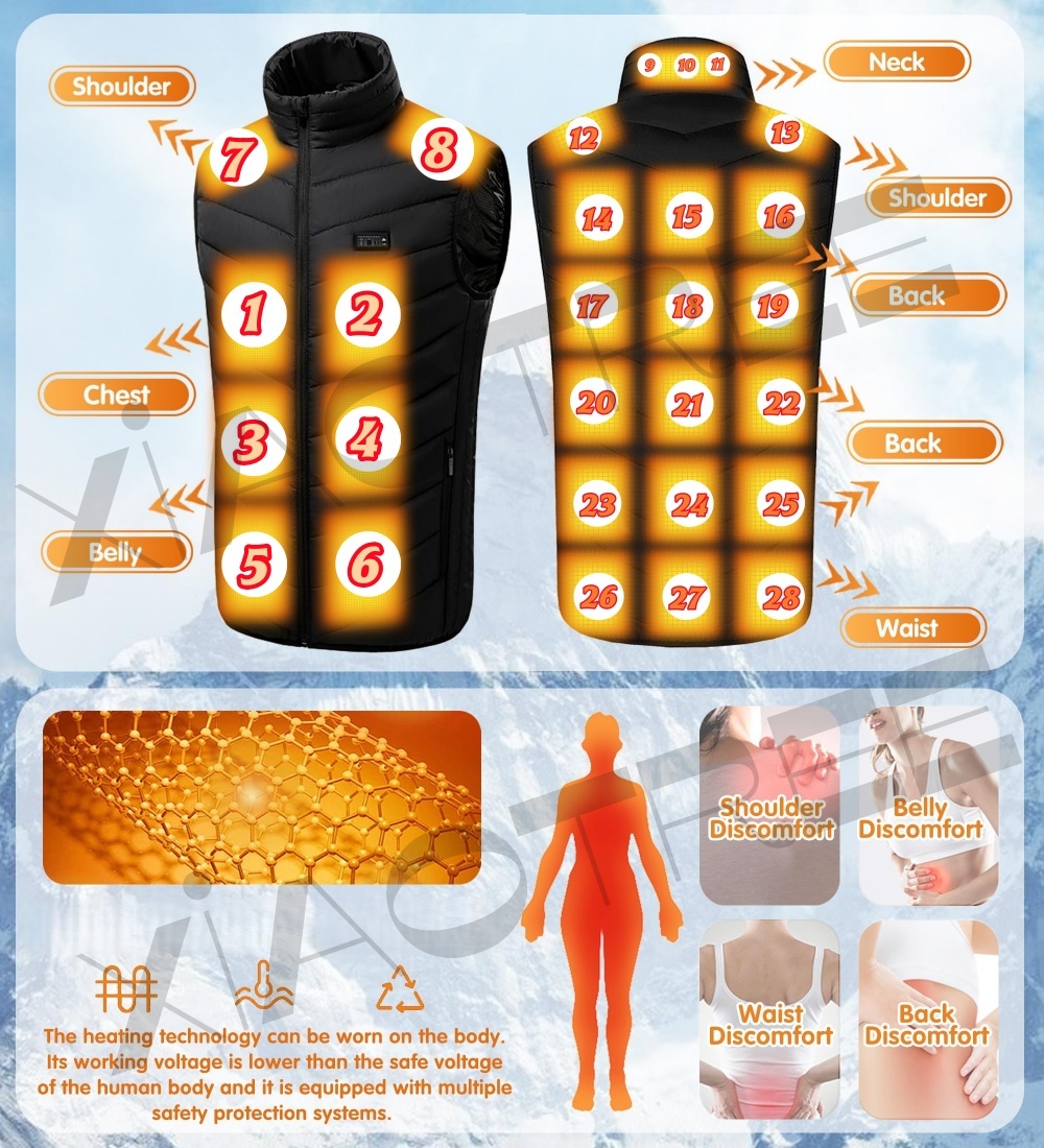 28/9 Areas Heated Vest Men Jac - đánh giá và giá Camping Cooking Electric