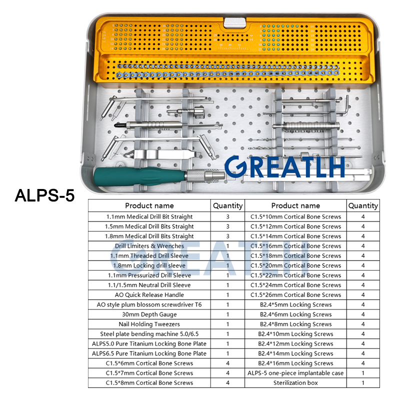 GREATLH ALPS Titanium Locking  - đánh giá và giá Mess Kit Titanium