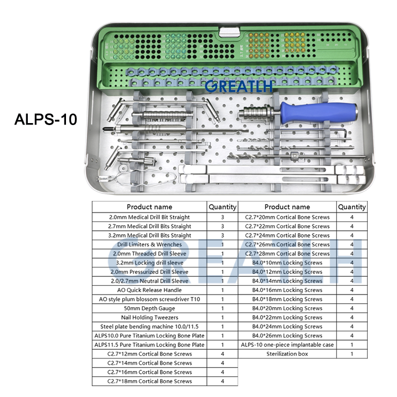 GREATLH ALPS Titanium Locking  - đánh giá và giá Mess Kit Titanium