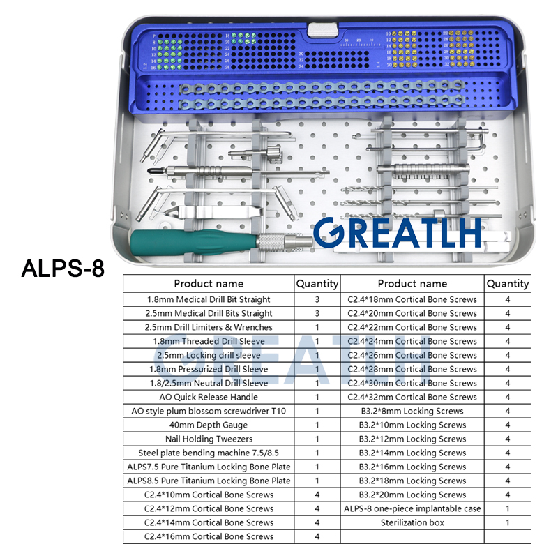 GREATLH ALPS Titanium Locking  - đánh giá và giá Mess Kit Titanium